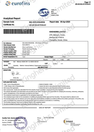 3rd Party Lab Testing Report 3rd Party Lab Testing Report