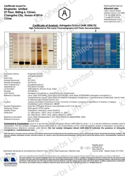 3rd Party Lab Testing Report 3rd Party Lab Testing Report