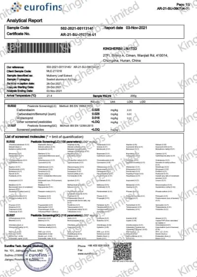 3rd Party Lab Testing Report 3rd Party Lab Testing Report